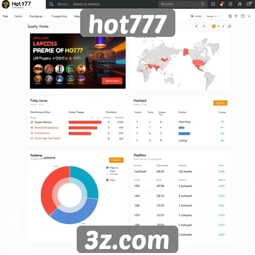 Análise da experiência de usuário no site hot777